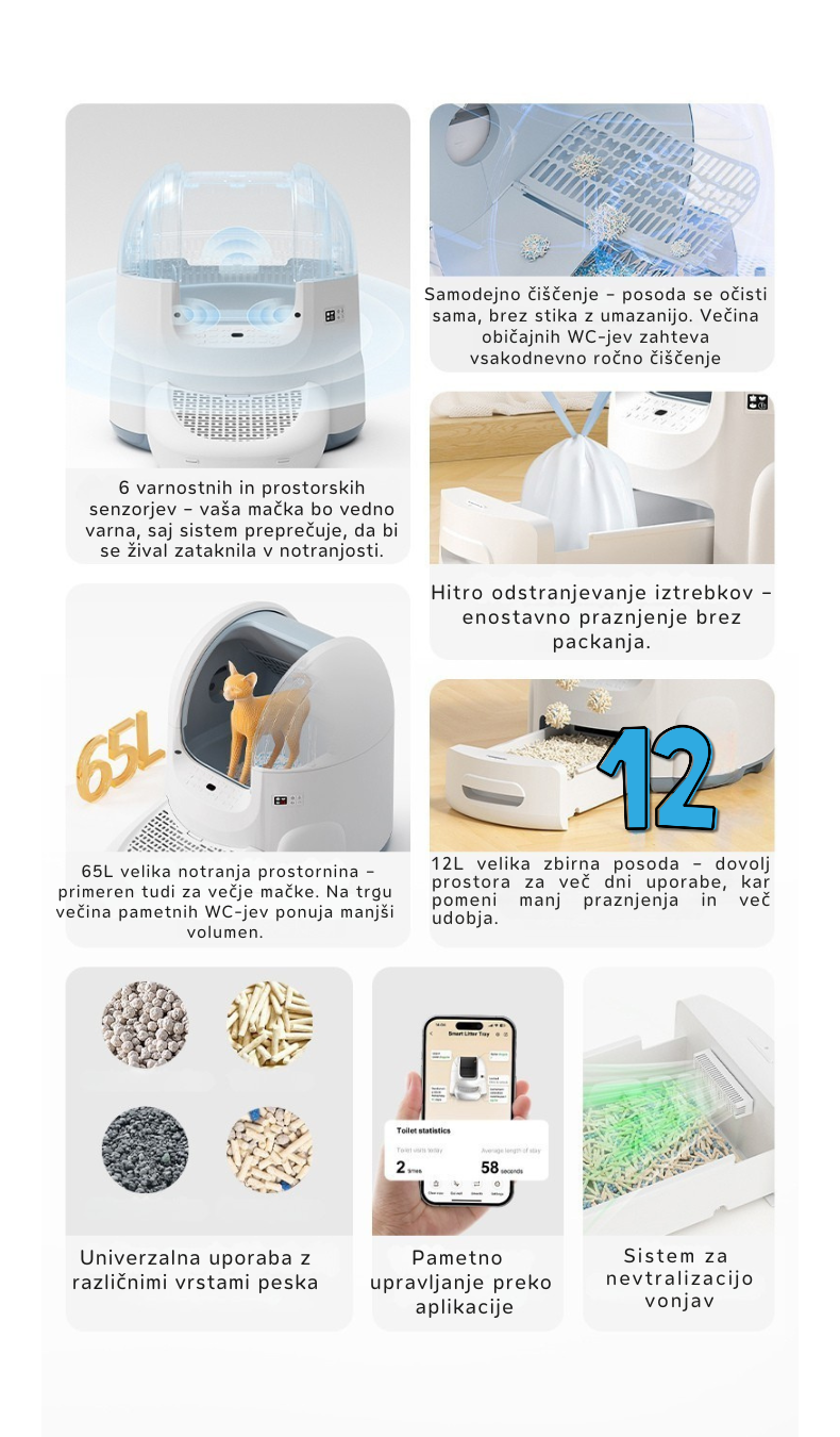 SPONGE Samočistilni mačji WC