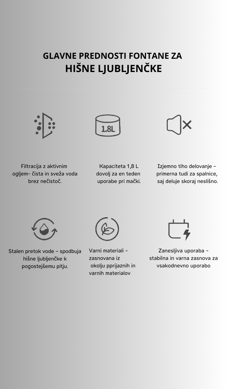 SPONGE fontana za hišne ljubljenčke