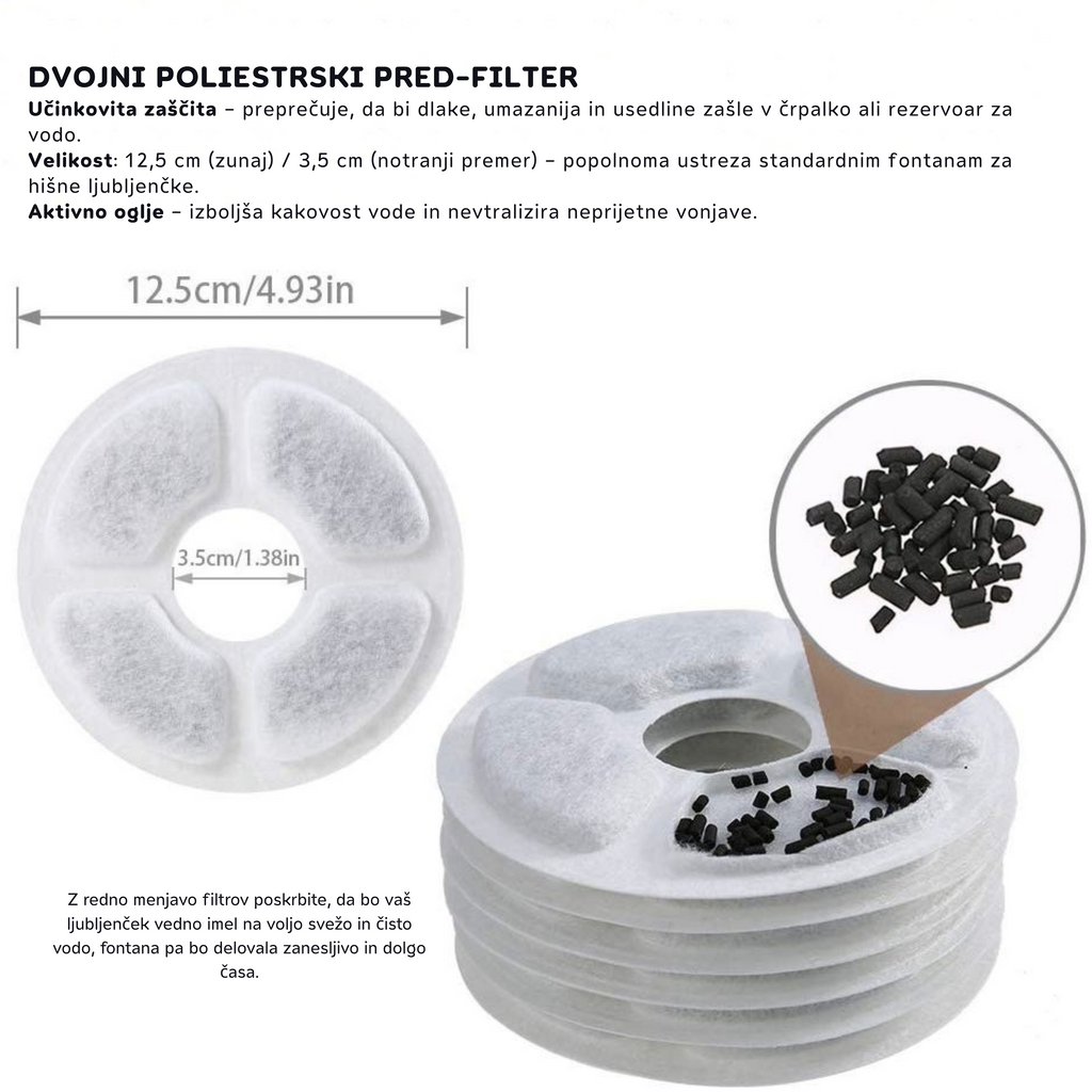 Nadomestni filtri za avtomatsko fontano SPONGE – 6 kos